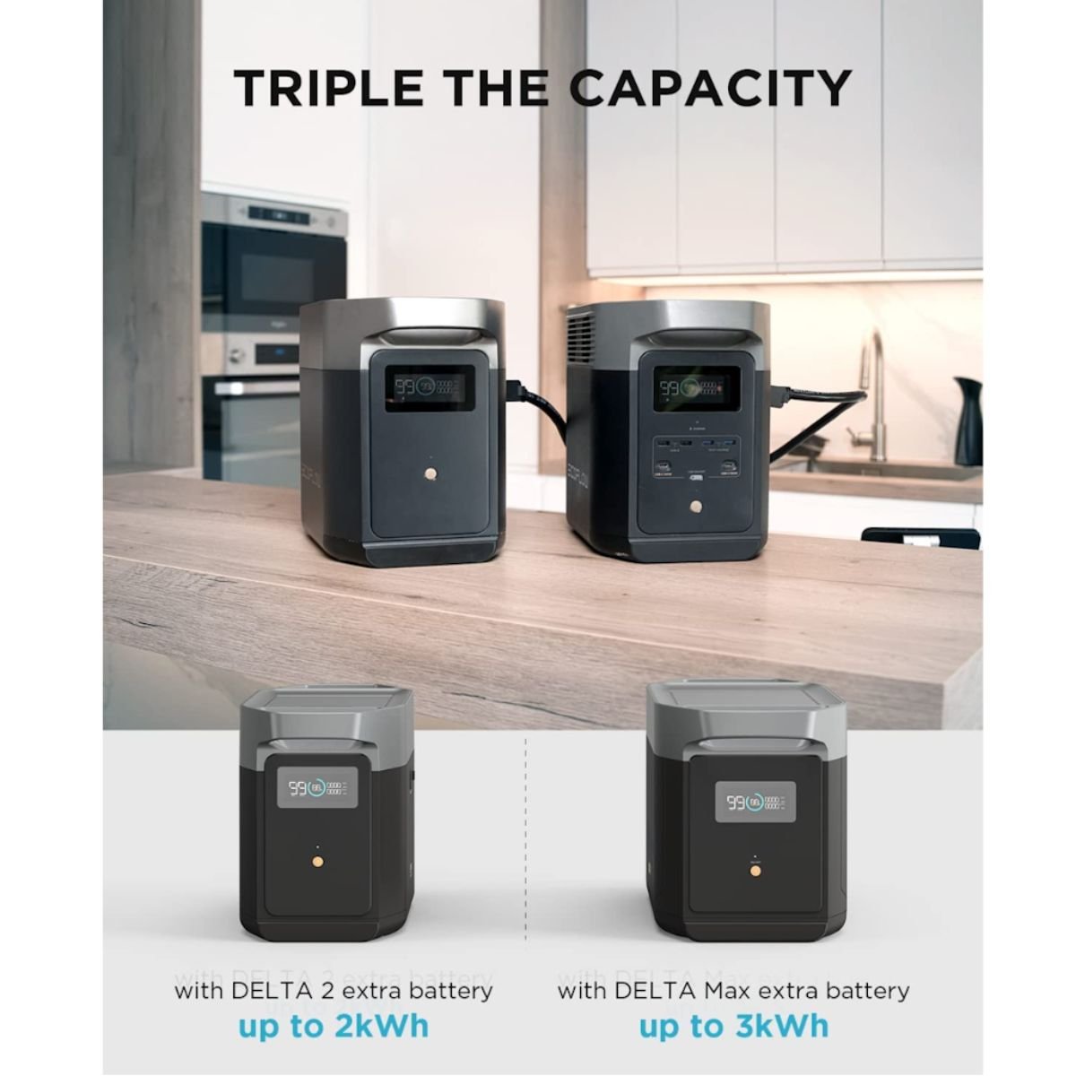 Estación de Energía Portátil EcoFlow DELTA 2 (1024Wh / 1800W)