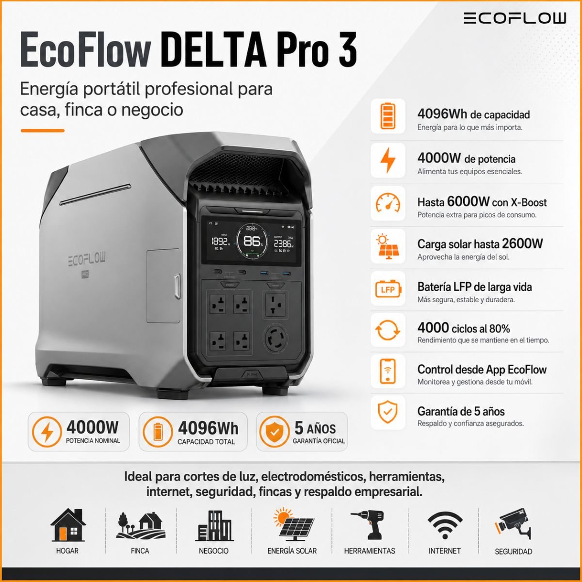 Estación de Energía Portátil EcoFlow DELTA Pro 3