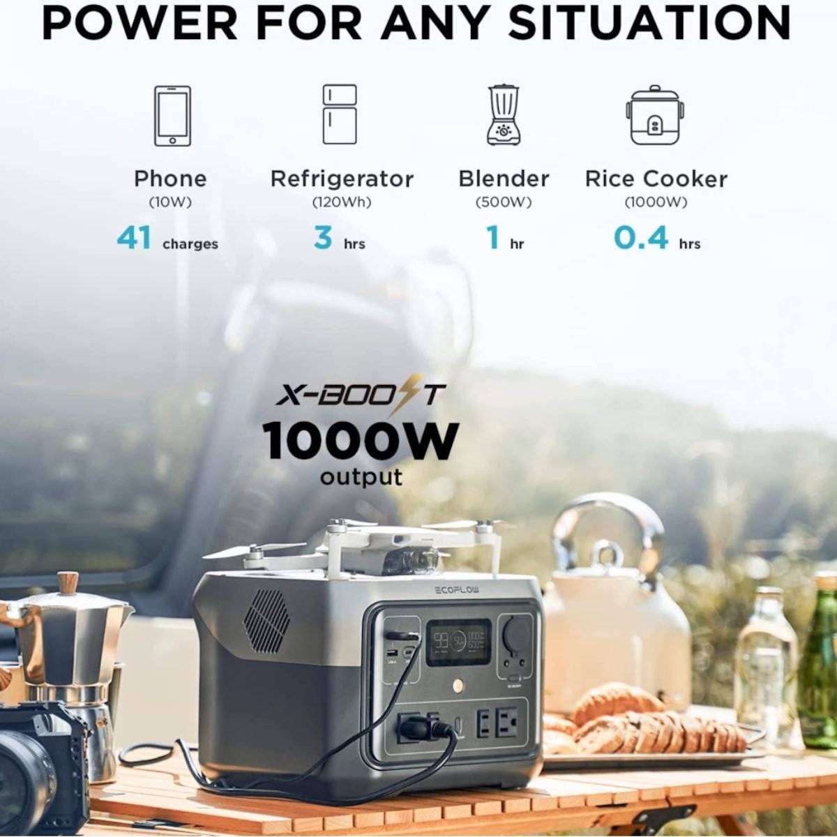 EcoFlow RIVER 2 Max 512Wh 500W Estación de Energía Portátil