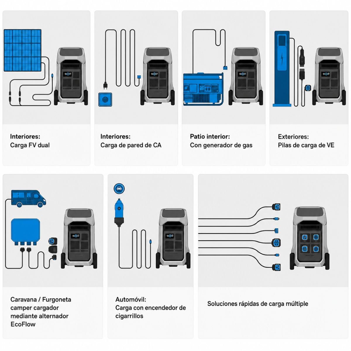 Estación de Energía Portátil EcoFlow DELTA Pro 3