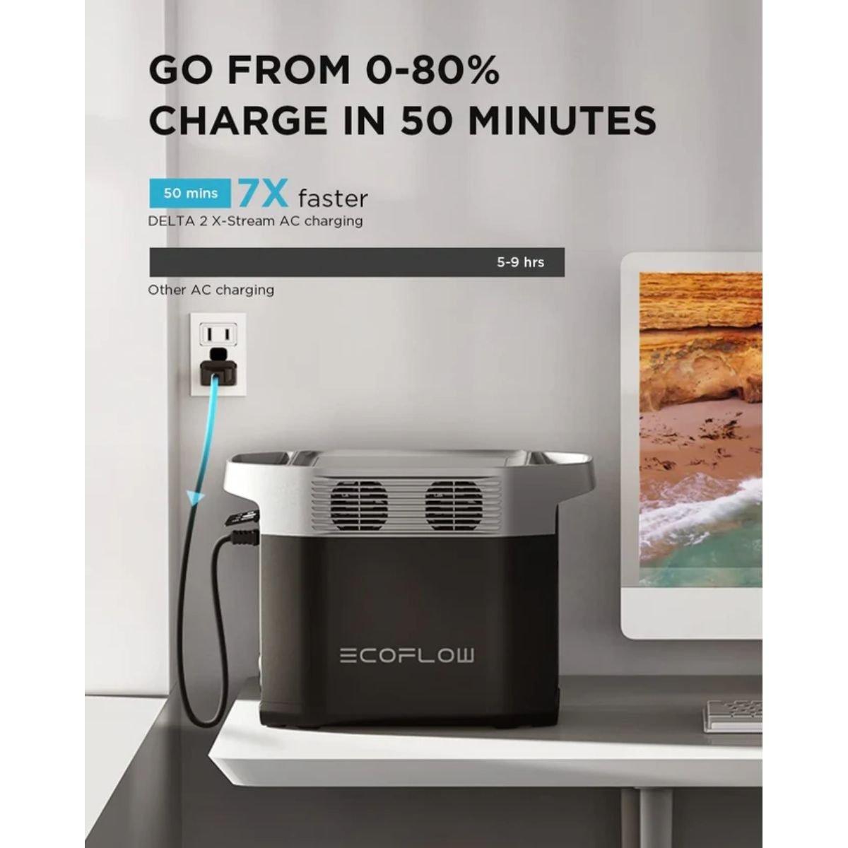 Estación de Energía Portátil EcoFlow DELTA 2 (1024Wh / 1800W)