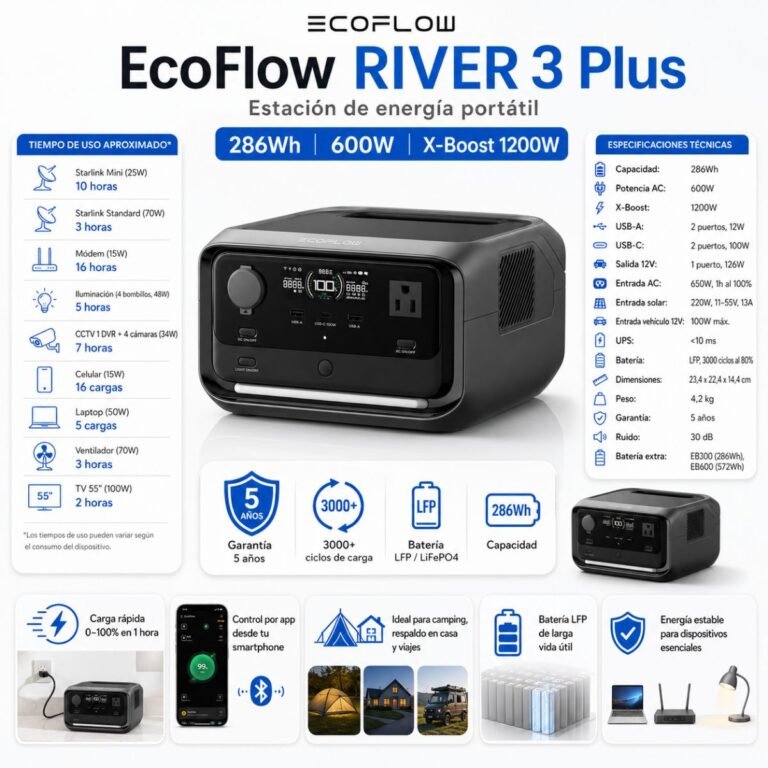 EcoFlow RIVER 3 Plus 286Wh 600W Estación de Energía Portátil