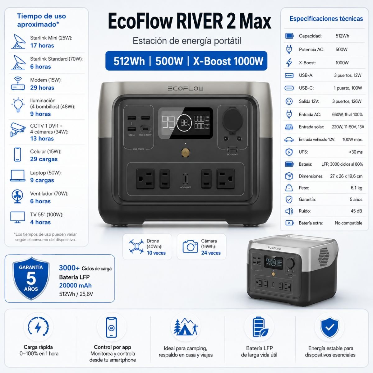 EcoFlow RIVER 2 Max 512Wh 500W Estación de Energía Portátil