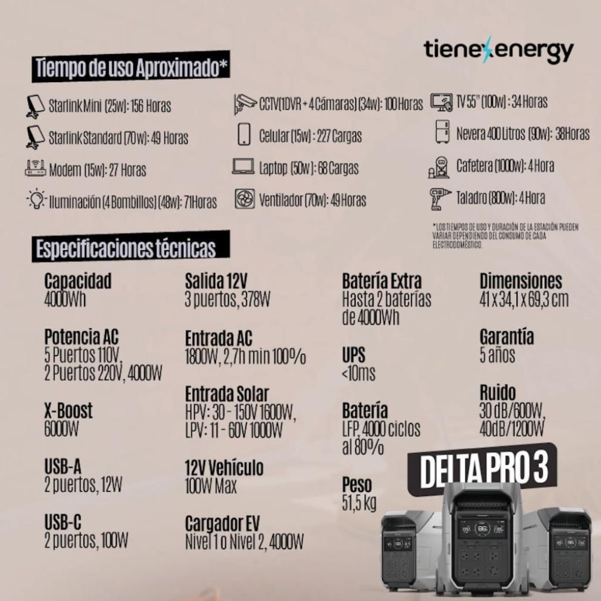 Estación de Energía Portátil EcoFlow DELTA Pro 3
