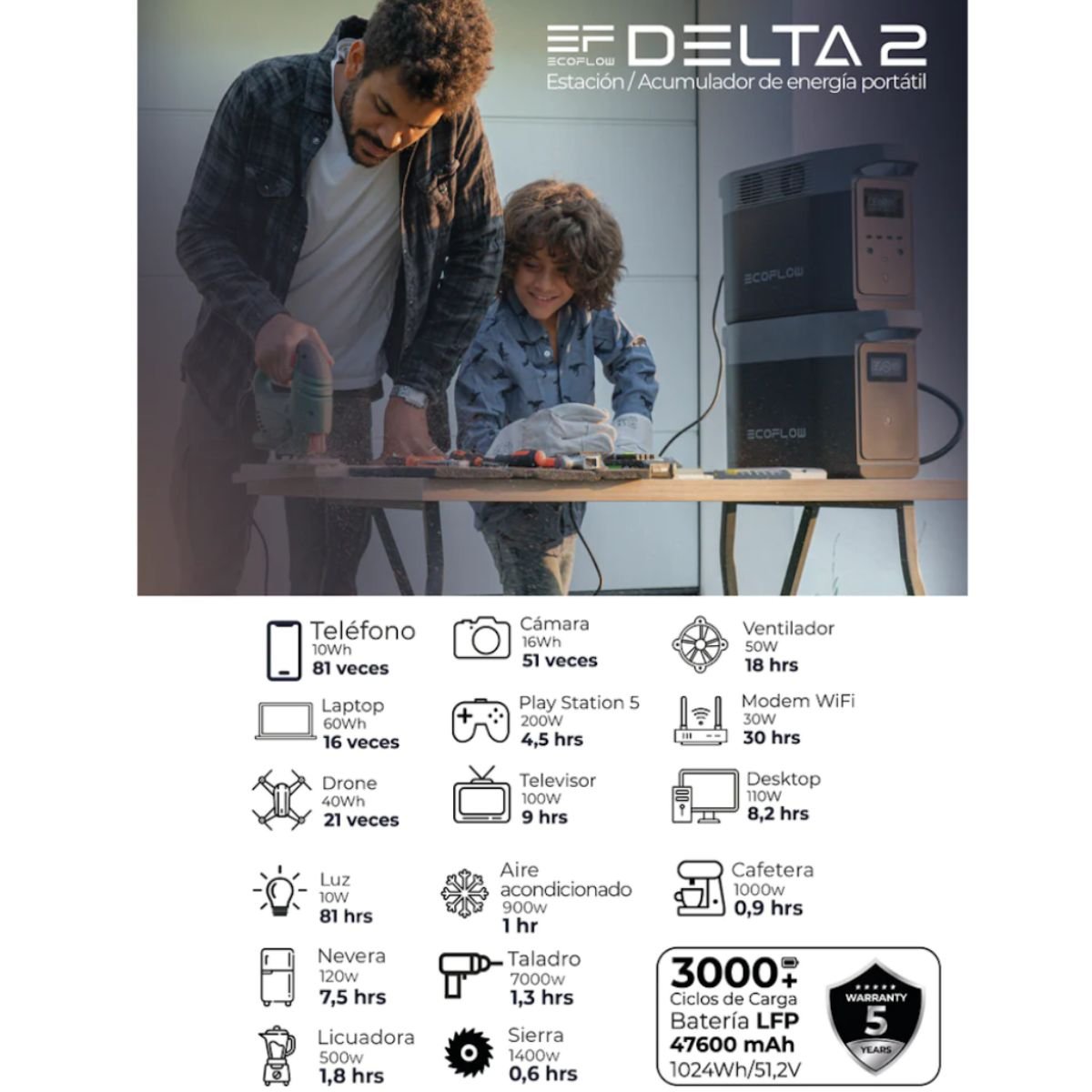 Estación de Energía Portátil EcoFlow DELTA 2 (1024Wh / 1800W)