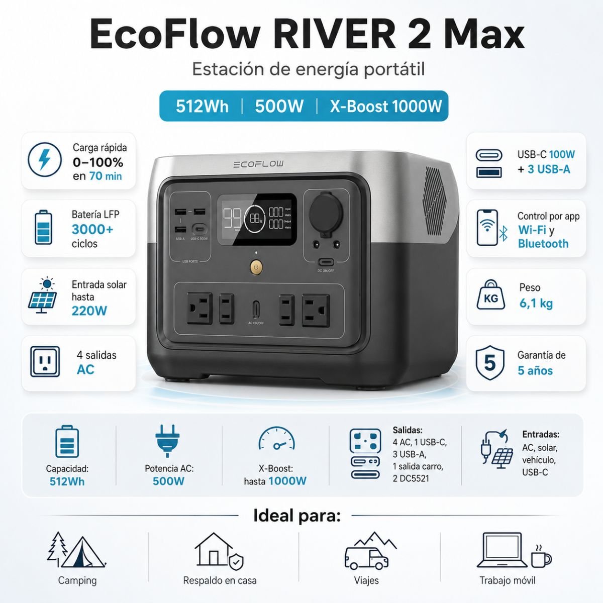 EcoFlow RIVER 2 Max 512Wh 500W Estación de Energía Portátil