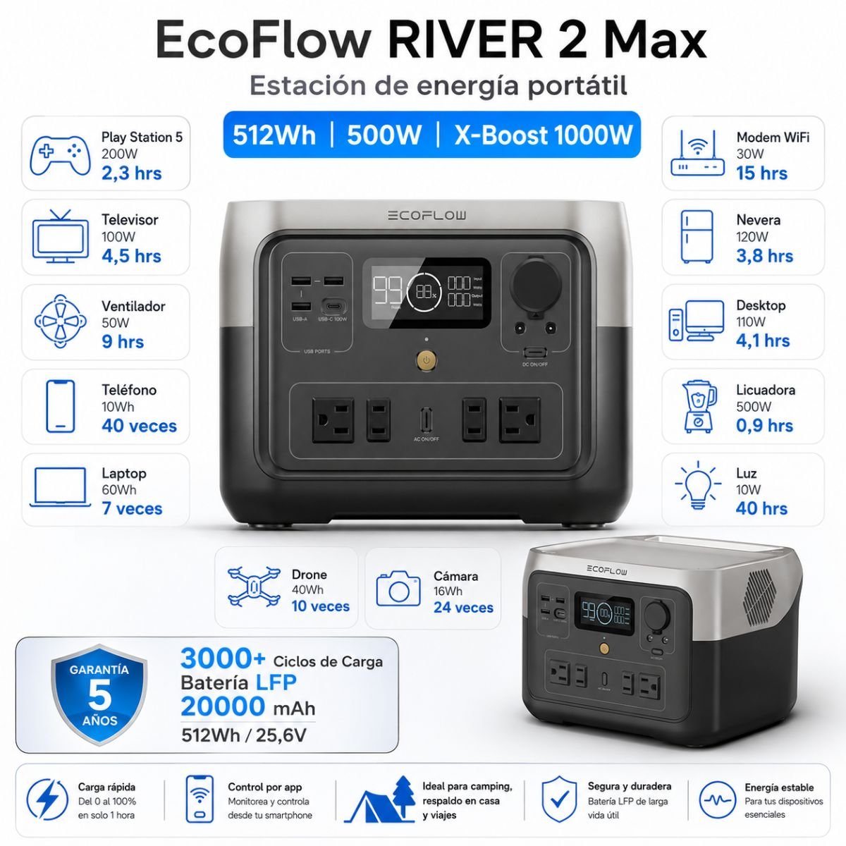 EcoFlow RIVER 2 Max 512Wh 500W Estación de Energía Portátil