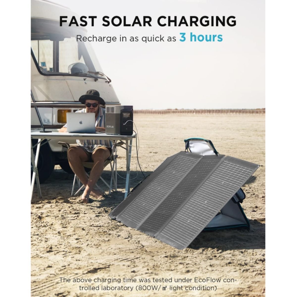 Estación de Energía Portátil EcoFlow DELTA 2 (1024Wh / 1800W)