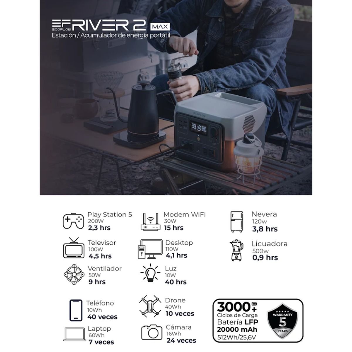 EcoFlow RIVER 2 Max 512Wh 500W Estación de Energía Portátil