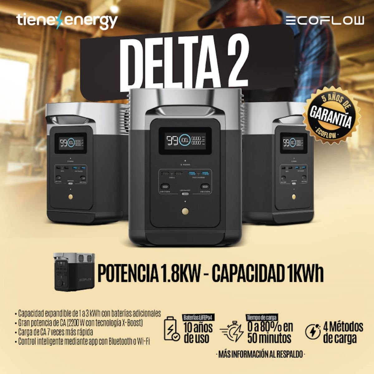 Estación de Energía Portátil EcoFlow DELTA 2 (1024Wh / 1800W)